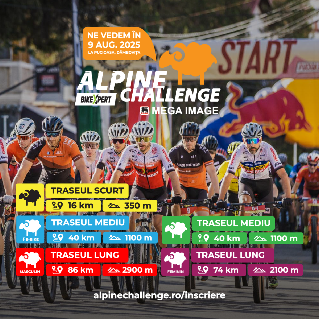 Alpine Challenge 2025 — 6